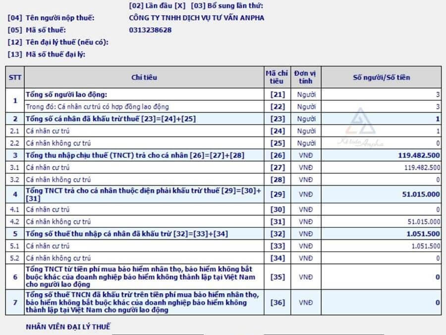 Cách làm tờ khai thuế TNCN theo quý/tháng 2021 mới nhất